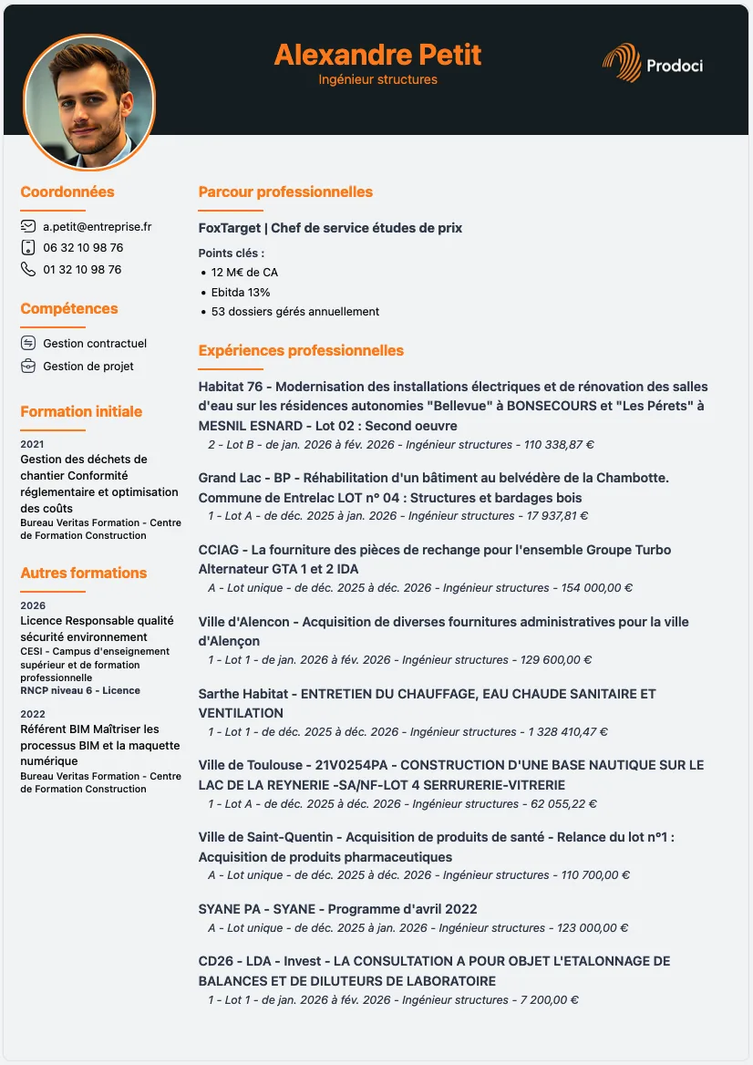 illustration d'un CV format classique
